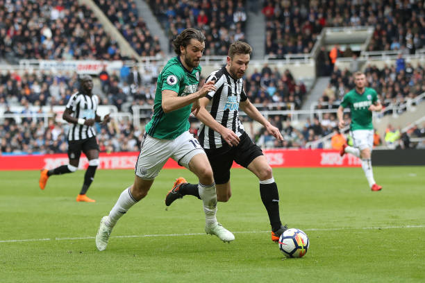 学的身体管 学的身体管